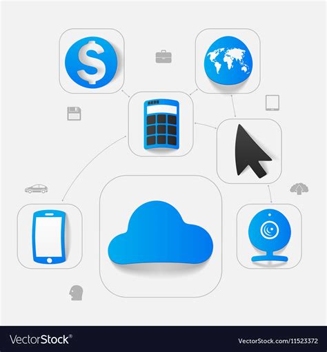 Information Sticker 的图像结果