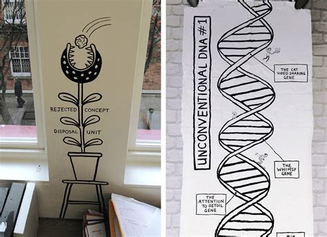 Advertising Design Drawing 的图像结果