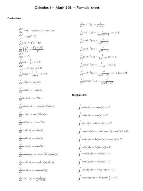 Image result for Mathematics Formula Sheet