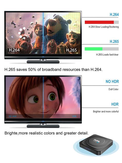 Image result for Android Box 8GB RAM