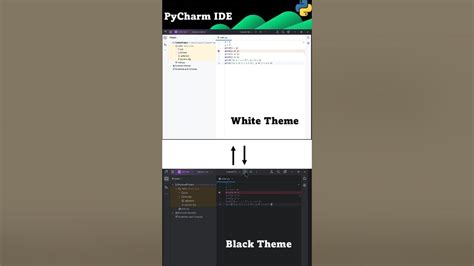 Image result for PyCharm Syntax Themes