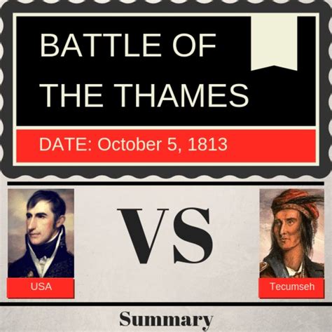 Battle Of Thames