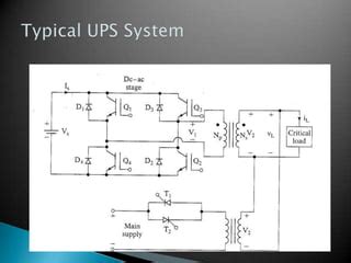 Uninterrupted Power Source 的图像结果