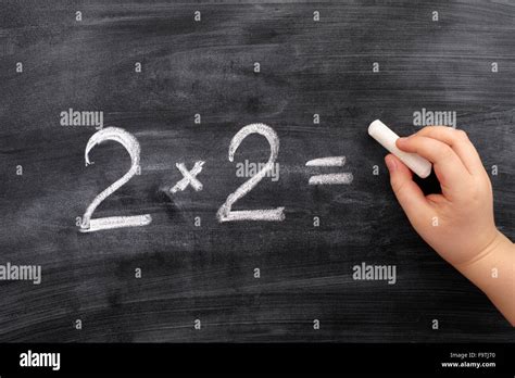 Multiplication Problem Solving 的图像结果