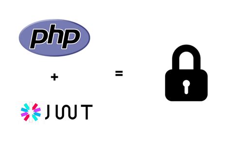 How to Set Up JWT in PHP API File 的图像结果