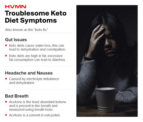 Ketosis Symptoms and Signs: What to Look Out For | H.V.M.N. Blog – Ketone-IQ®