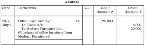 SATHEE: Chapter 03 Recording of Transactions-I