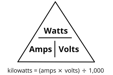 Amps to Kilowatts (kW) Conversion Calculator - Inch Calculator
