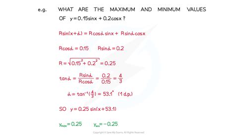 Modelling with Trigonometric Functions II 的图像结果