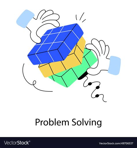 Image result for Finding Problem Vector