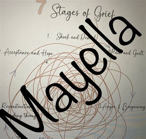 Grief Handouts In Spanish