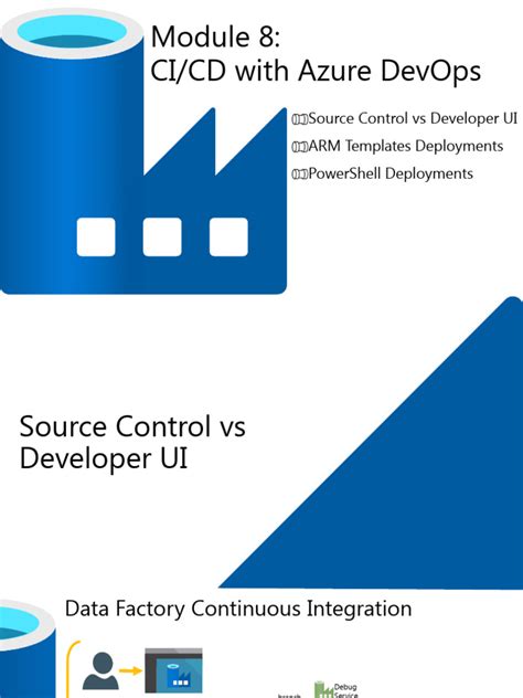 Azure DevOps Cicd 的图像结果