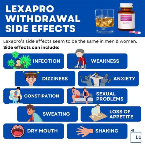 Lexapro Withdrawal Detox, Symptoms, Timeline & Effects