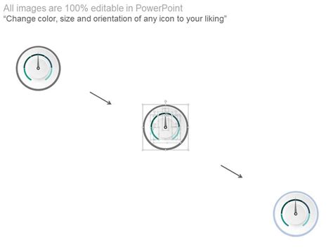 Image result for Writing Key Performance Indicators