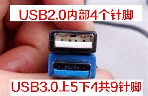 USB2.0与USB3.0怎么区别_百度知道