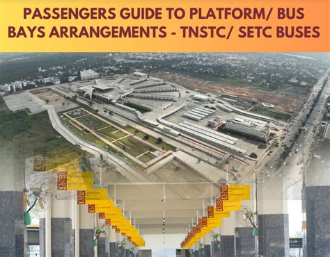 Kilambakkam Latest Platform & Bus Bay Information based on Destination