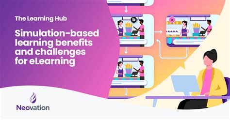 Image result for Best eLearning Samples for Software Simulation