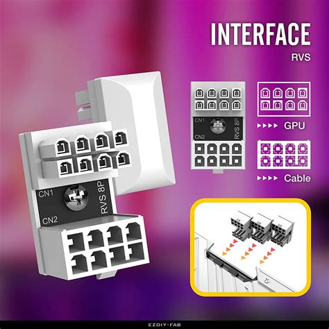 Image result for Graphics Card 8 Pin Power Connector