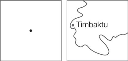 D'source Notes - Annotation | Points | D'Source Digital Online Learning ...