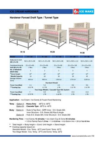 Ice Cream Machinery - Defrosting & Choco Coating Tank Manufacturer from ...