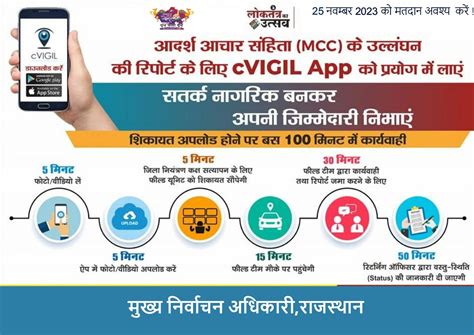 OSIS - Online Stamps Information System