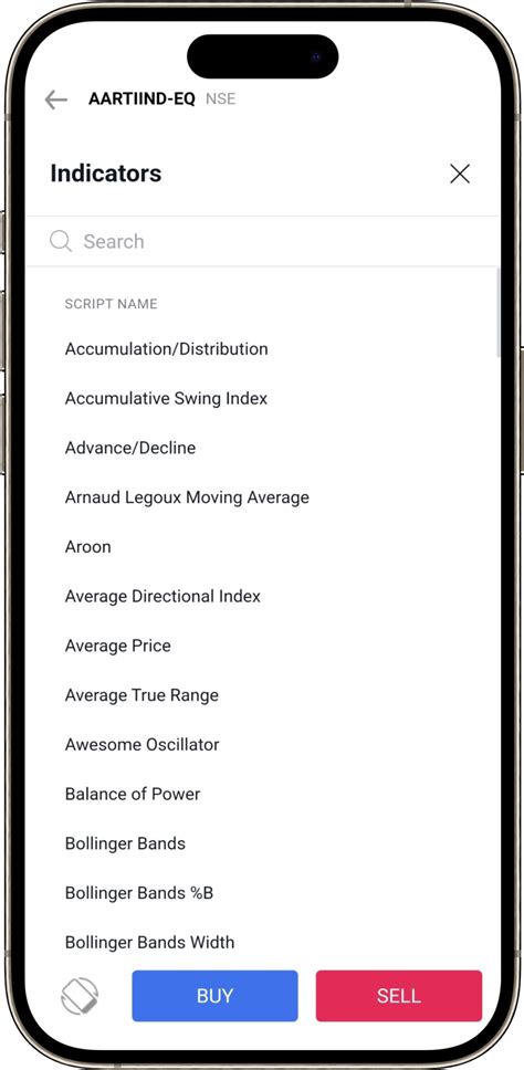 TradeSmart: Share Trading App in India | TradeSmart