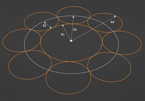 Image result for St Position Blender Geometry Nodes