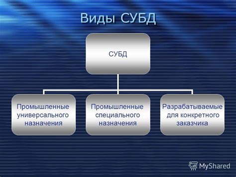 Презентация на тему: "Лекция «Основные понятия баз данных» 4 семестр ...