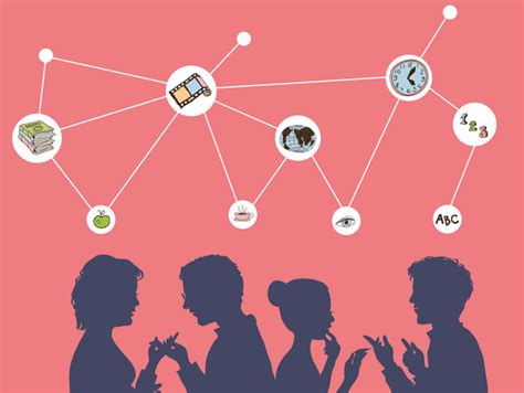 Learning a Language 的图像结果