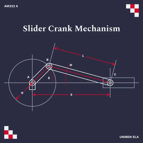 Parts Of A Slider Crank Mechanism at Jack Dethridge blog
