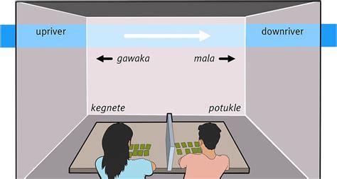 Image result for Geocentrism Algorithm Program