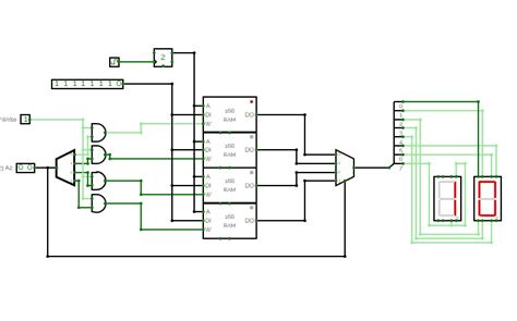 Seven Segment Connection with Decoder 的图像结果