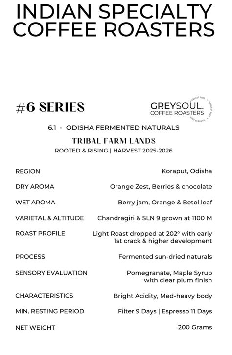Odisha Fermented Naturals (Light Roast) – Grey Soul™ Coffee Roasters