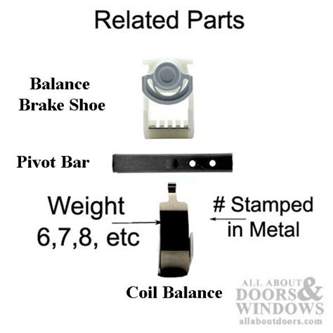 How to a Window Coil Spring Balance 的图像结果