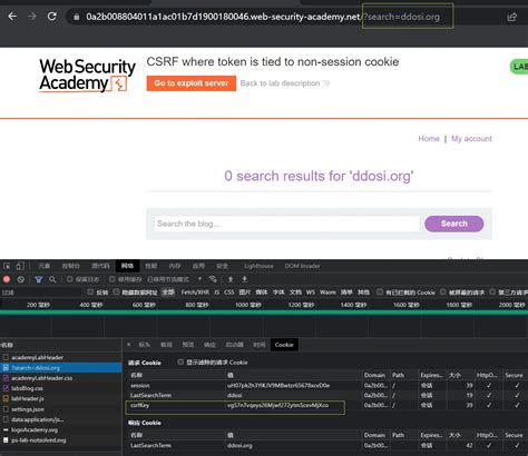 Image result for CSRF Lab