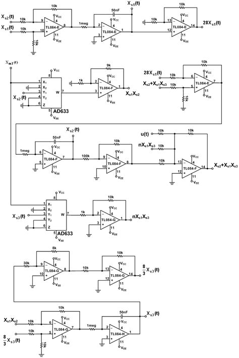 Hardware Implementation of Lorenz Circuit Systems for Secure Chaotic ...