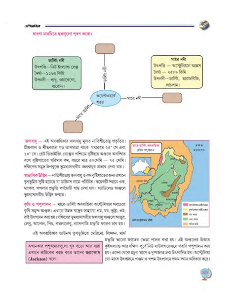 ওশিয়ানিয়া | একাদশ অধ্যায় | অষ্টম শ্রেণীর ভূগোল | WB Class 8 Geography