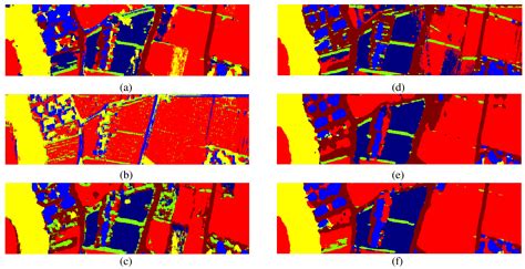 A Multi-Sensor Fusion Framework Based on Coupled Residual Convolutional ...