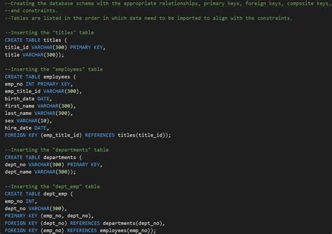 Database SQL and Python Employe 的图像结果