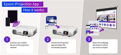 Image result for Epson Projector App