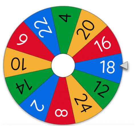 giveaway winner spinner online,users need to log in