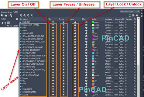 Image result for Export Layer List AutoCAD