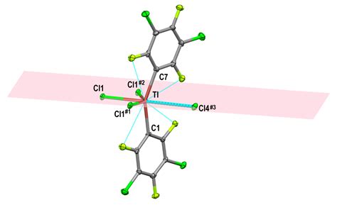 Synthesis and Structural Characterization of Phosphanide Gold(III)/Gold ...