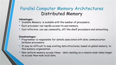 Parallel Computing Definition 的图像结果