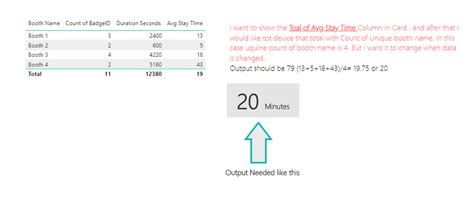 Solved: sum the value in summarized colu - Microsoft Fabric Community