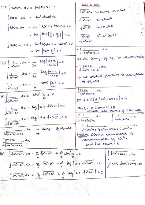 Image result for Imp Integration Formulas