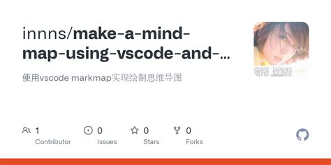 Code Mind Map 的图像结果