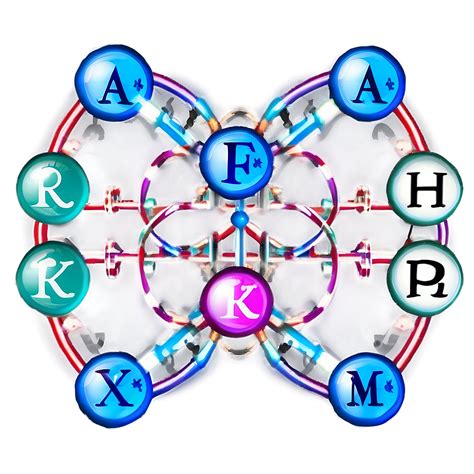 Image result for Computer Science Physics Formula