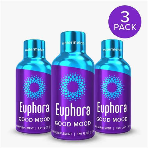 Euphora: Mood Enhancing Supplement for Emotional Well-being — Results RNA