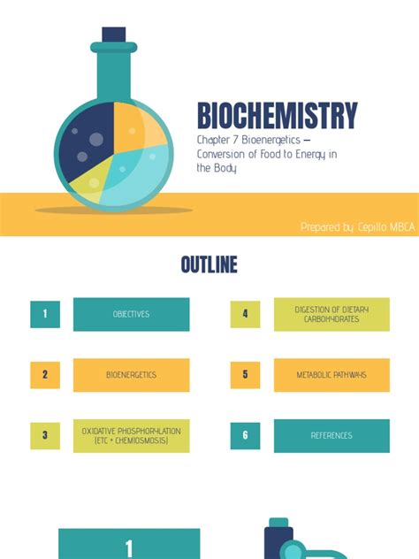 Energy Transformation Examples Cooking 的图像结果